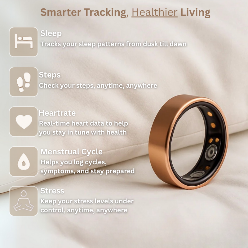 Ovelo™ Smart Ring