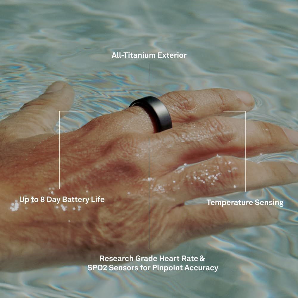 Ovelo™ Smart Ring